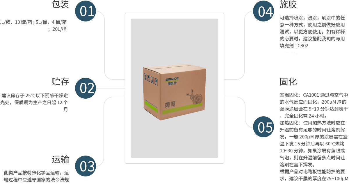 有机硅电防胶CA1001使用说明