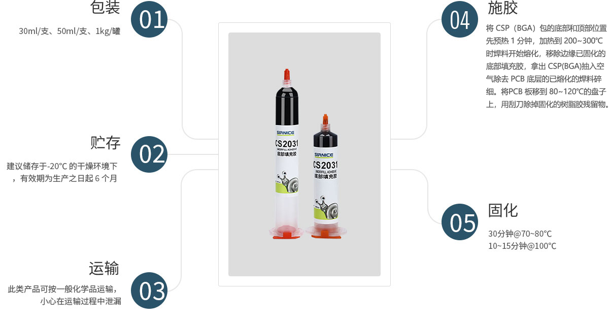 底部填充胶芯片胶CS2031使用说明