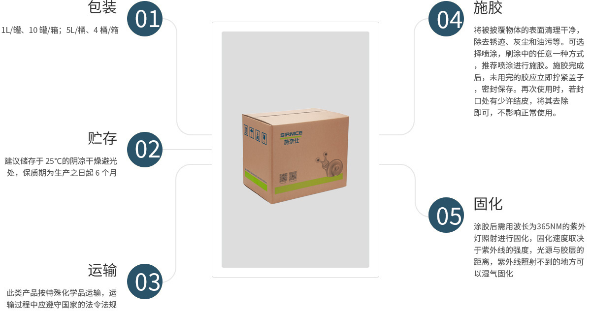 聚氨酯电防胶CA6001使用说明