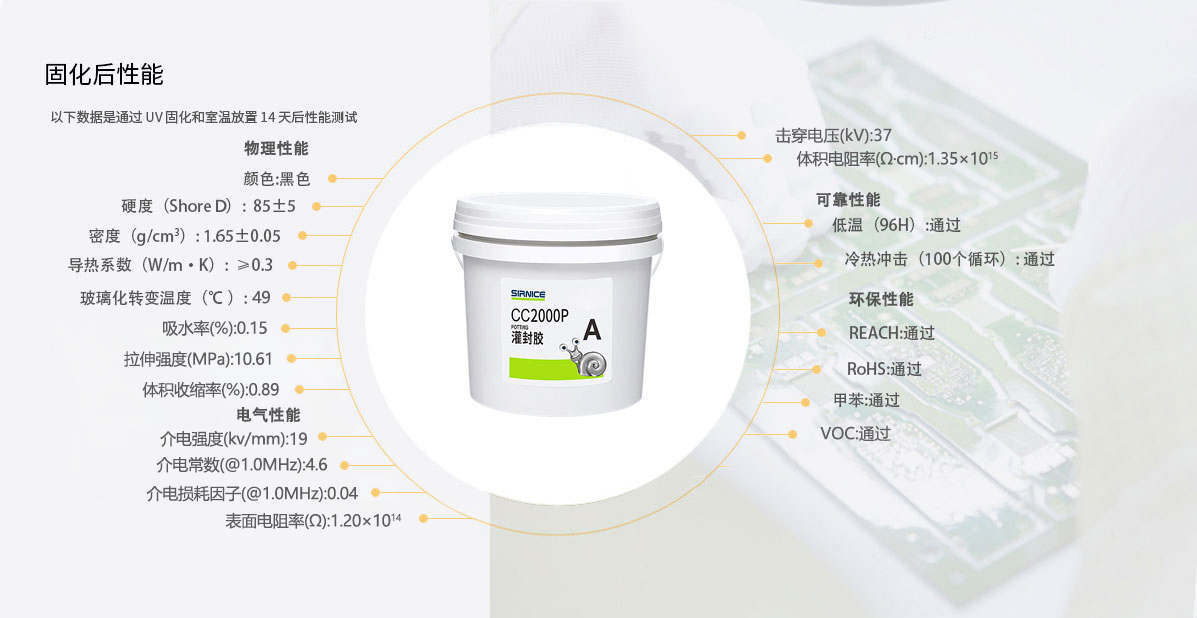 环氧灌封胶灌封胶CC2000P固化后性能参数